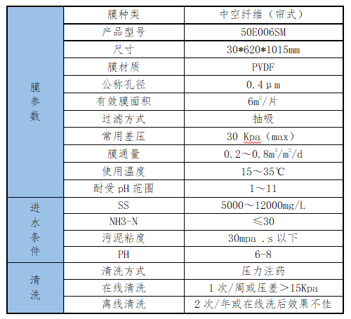 1667960111167471.png 1667960111167471.png